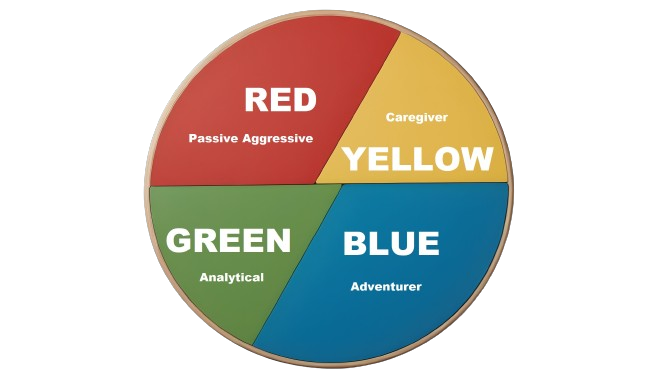circle-divided-into-4-equal-parts-with-colors-red-blue-green-yellow-removebg-preview